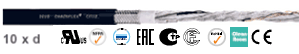 product site