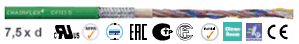 product site
