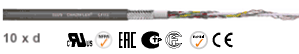 product site