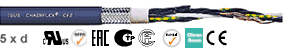Product site