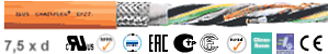 Product site