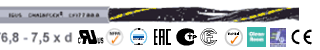 Product site