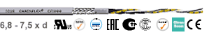 Product site