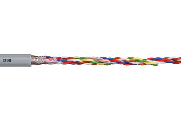 chainflex® CF211 data cable