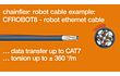 chainflex® hybrid control cable CFROBOT9