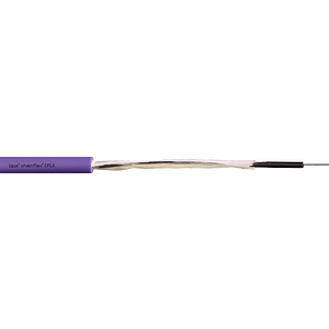 chainflex® fibre optic cable CFLK