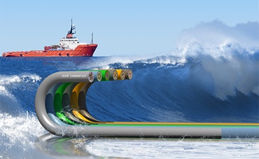 Applications with chainflex cables for motion