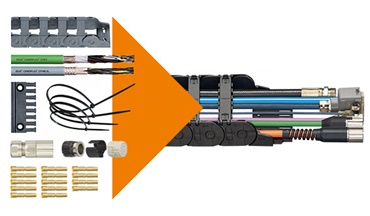 readychain harnessing